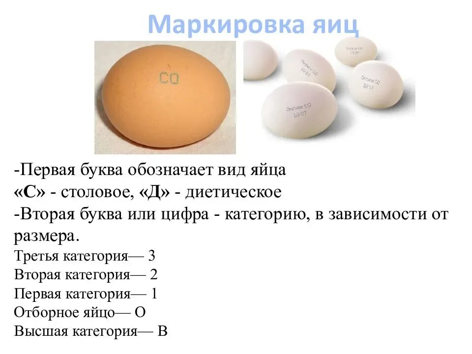 Размер яйца со. Категории яиц куриных с0. Яйца маркировка с1 с2. Маркировка яиц куриных с1. Яйца категории с0.