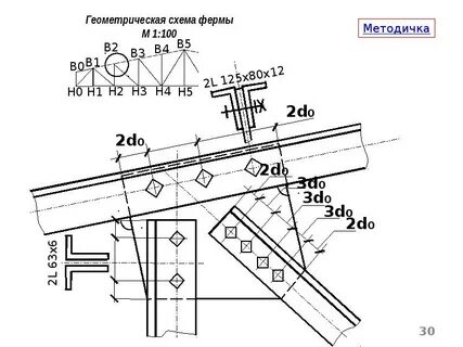 Чертежи строительных конструкций