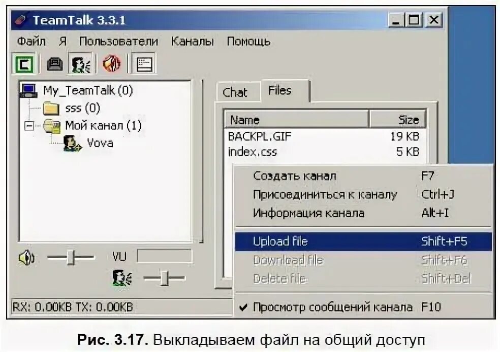 Каналов user