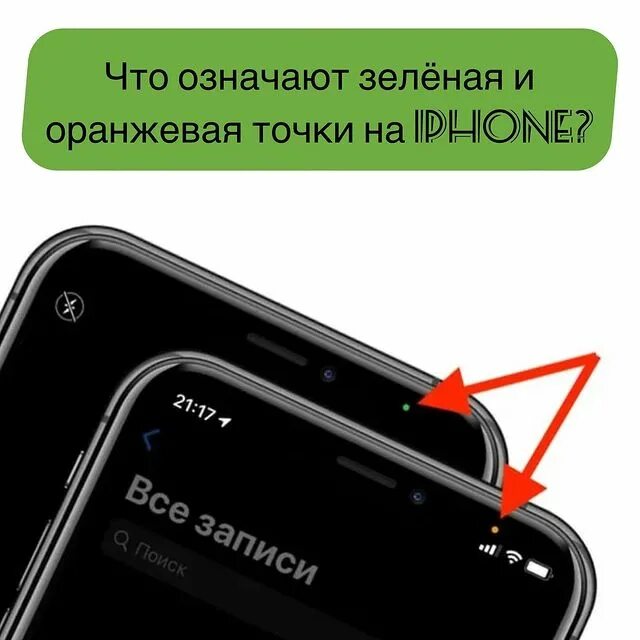 Сверху экрана. Зеленый индикатор камеры на айфон. Красный индикатор камера айфон. Индикаторы дисплея айфона. Оранжевая точка на экране айфона.
