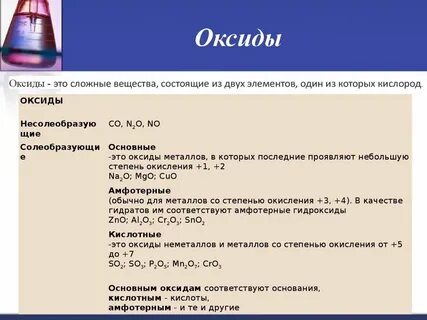 Формула оксида в химии 8