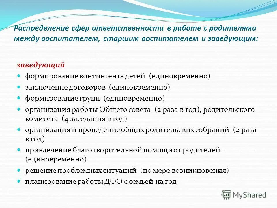 Распределение обязанностей между воспитателями. Функциональные обязанности воспитателя. Распределение обязанностей между воспитателями. Договор между доу и родителями. Распределение обязанностей воспитателя и помощника воспитателя.