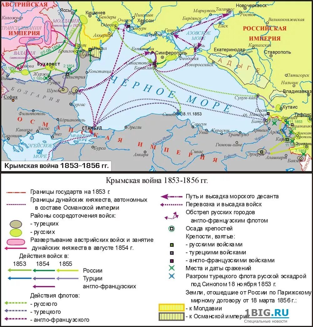 Крымско турецкая. Крымское сражение 1853-1856 карта.