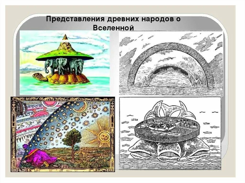 Что люди думали о земле. Представление древних людей о вселенной. представление древних людей о земле 5 класс география. древнее представление о вселенной. представление древних народов о вселенной.