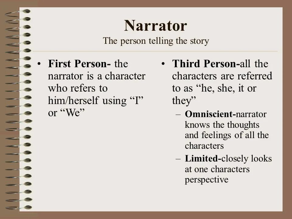 First personal. 3rd person narration. Third person narrative примеры. Third person Limited narration. Omniscient Narrator.