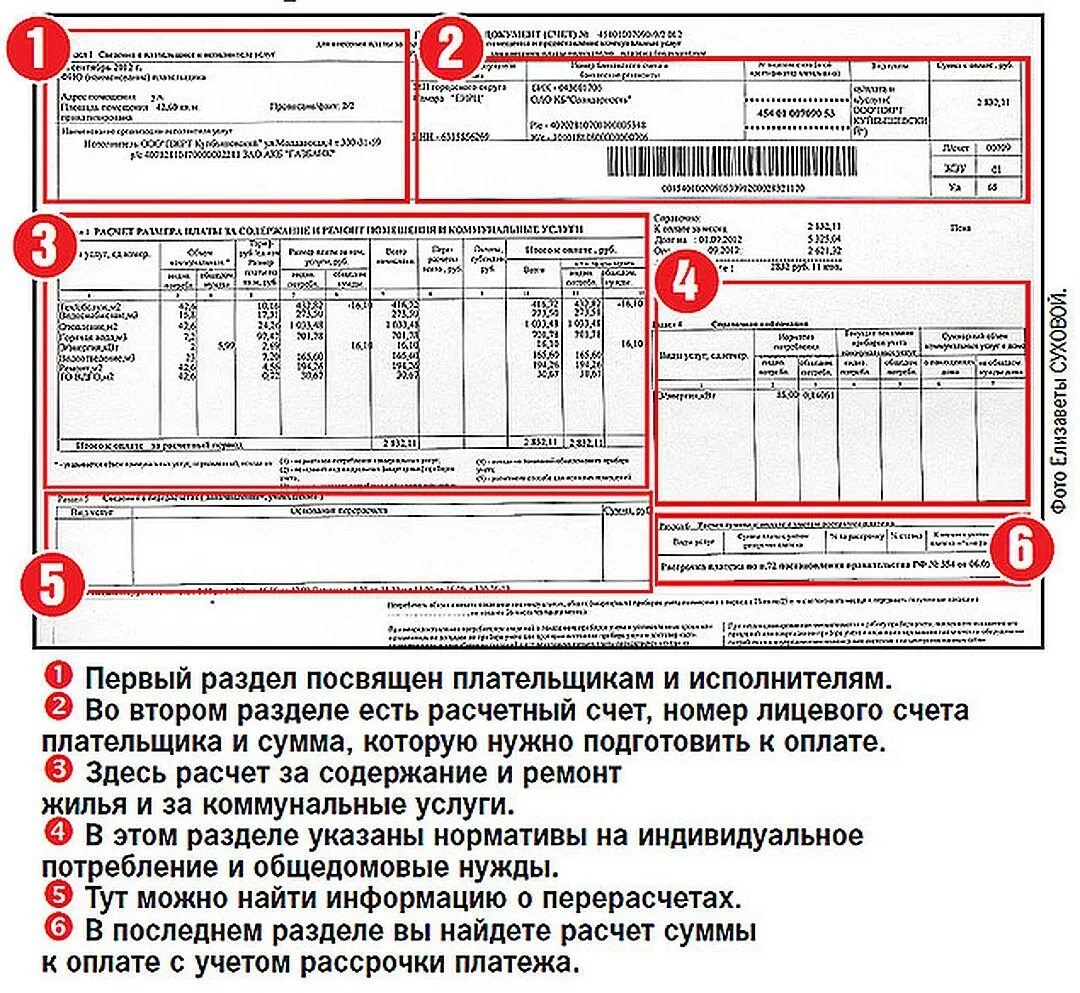 Как узнать коммуналку. Лицевой счет в квитанции ЖКХ где находится. Лицевой счет на квитанции по оплате коммунальных услуг. Лицевой счет в платежке ЖКХ. Как выглядит номер лицевого счета.