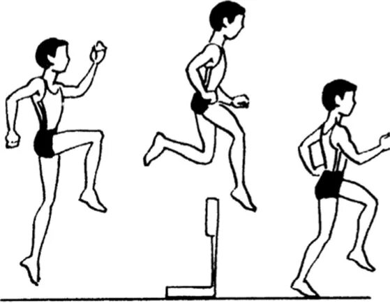 Упражнение преодоление препятствий. Ходьба с преодолением препятствий. Прыжки на двух ногах. Подскоки на двух ногах. Прыжки через барьеры.