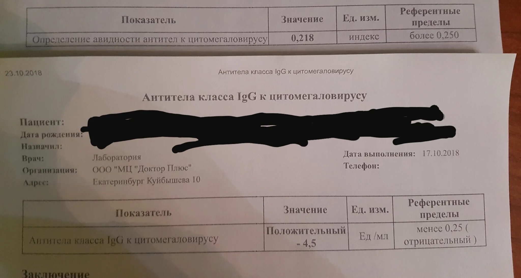 Candida igg. Антитела к кандиде. Сроки изоляции при цитомегаловирусе. Cytomegalovirus scheme.