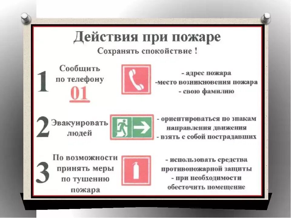 Пожарная безопасность в общественных местах кратко. Алгоритм действий при пожаре в детском саду для детей. Общая схема действий при пожаре. Правила безопасного поведения при обнаружении пожара. Алгоритм действий поведения при пожаре.