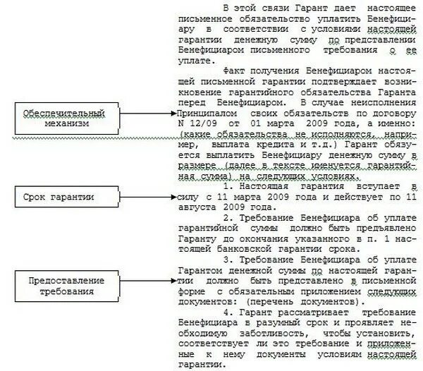 Бенефициаром в отношении денежных средств является
