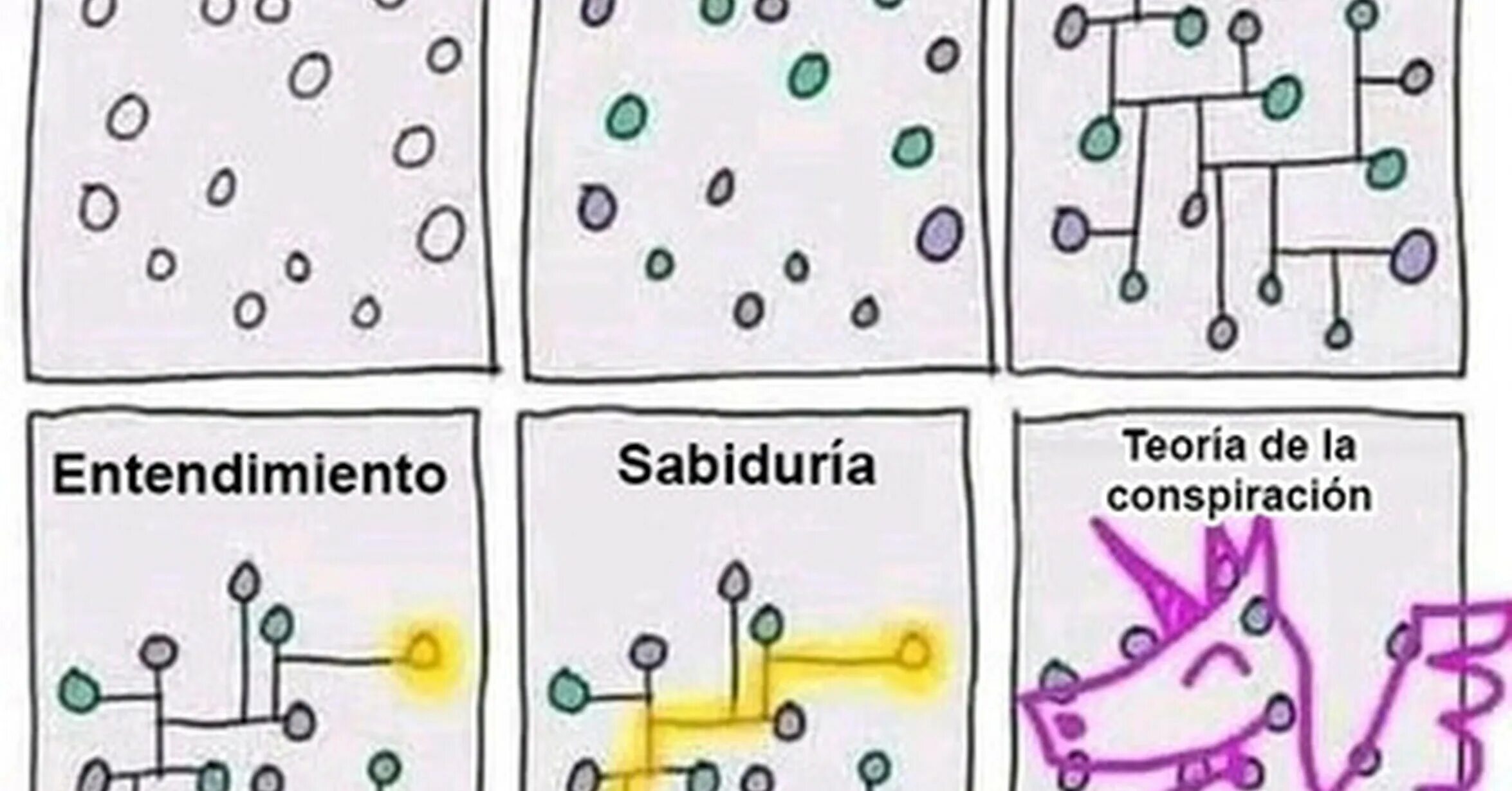 Теория заговора как называется. Теория заговора мем. теория заговора схема. теории заговора самые интересные. теория заговора gif.