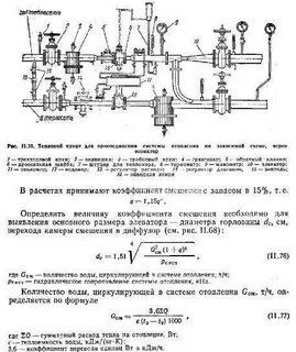 Размеры тепловых узлов
