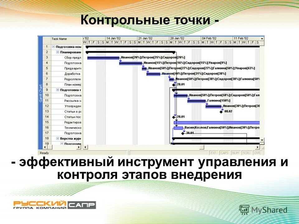 Тип контрольной точки проекта. Виды контрольных точек. Контрольная точка в вузе это. Федеральный проект контрольные точки. Контрольные точки достижения результатов