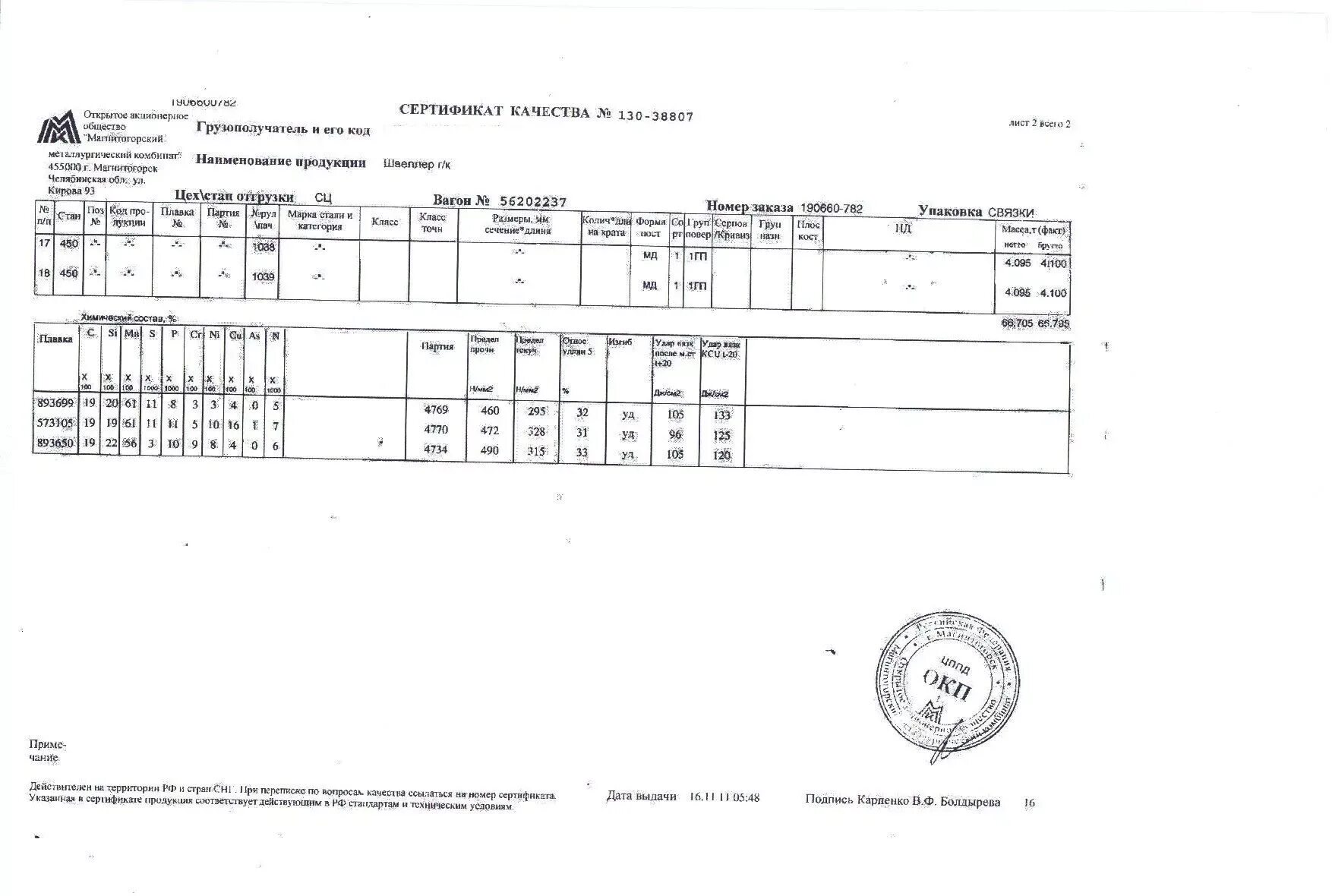 Магнитогорский металлургический комбинат сертификаты соответствия. Магнитогорский металлургический комбинат сертификаты соответствия. Сертификат магнитогорский металлургический комбинат. Сертификат магнитогорский металлургический комбинат. Магнитогорский металлургический комбинат сертификаты качества.