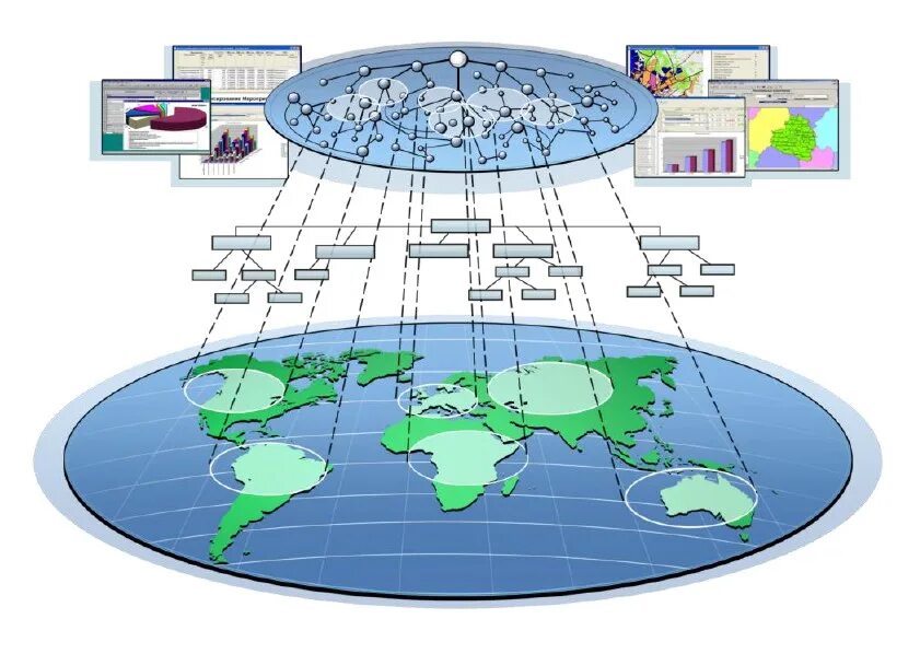 Глобальное информационное пространство. Единое информационное пространство. Мировое информационное пространство. Формирование глобального информационного пространства.