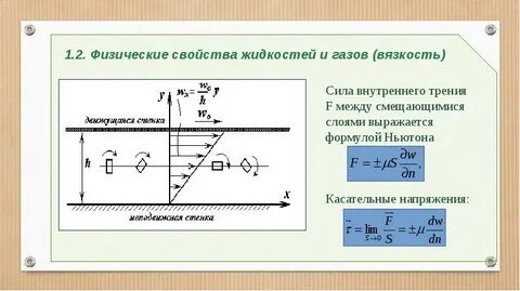 Основные физические свойства жидкости вязкость