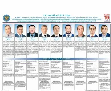 Кандидаты в мосгордуму 2024 по району гольяново