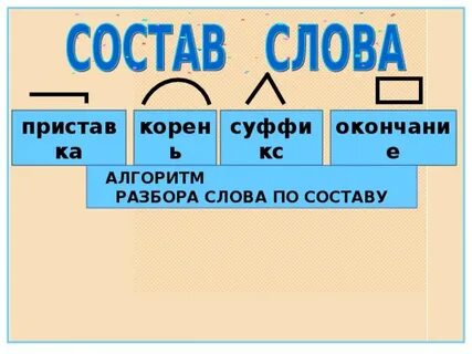 Ногами корень окончание