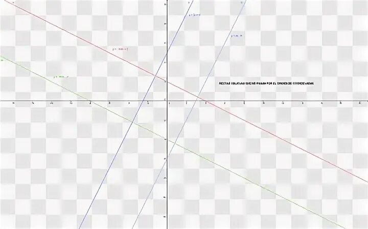 Шаблоны как кут 2024