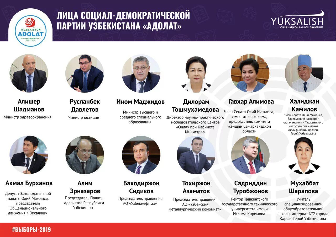В какой партии состоит. Партии узбекистана. политические партии узбекистана. лидер партия узбекистана. лидеры политических партий узбекистана.