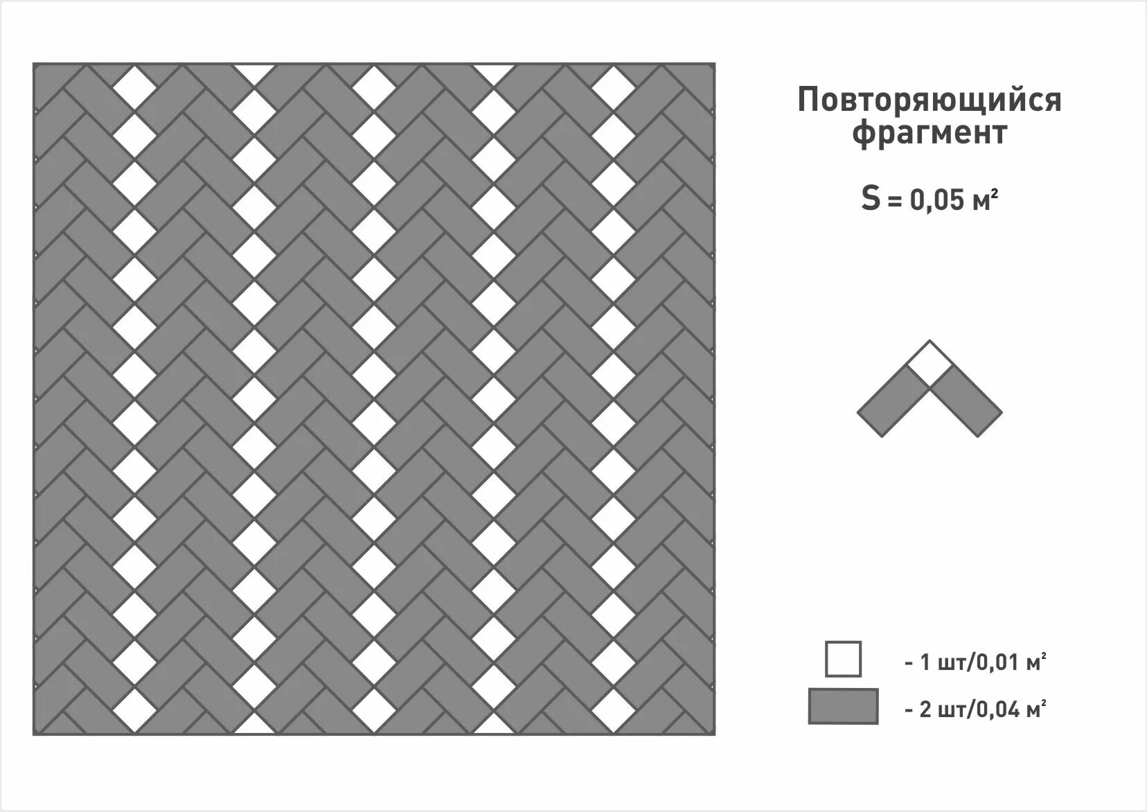 Повтори фрагмент