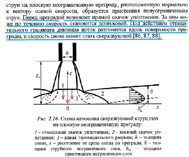 На струе. Струя преграда. Кисти фонтан. Натекание газовой струи на плоскую преграду. Сопло реактивной струи.