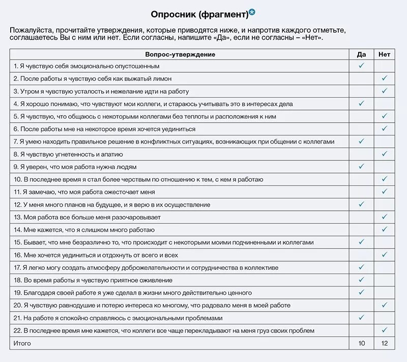 Опросник профессионального выгорания Маслач. Методика Маслач эмоциональное выгорание. Тест Маслач эмоциональное выгорание. Опросник Водопьяновой профессиональное выгорание. Методика диагностики профессионального выгорания