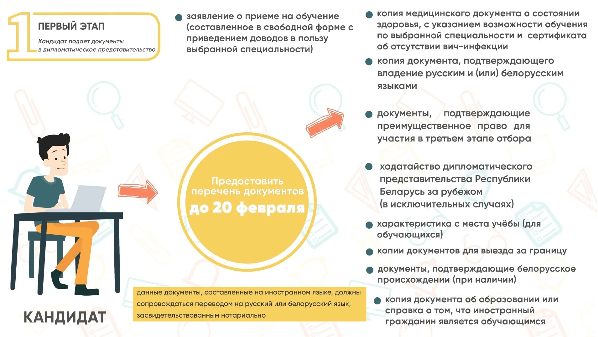 Грант на обучение как выглядит. Выиграй бесплатное обучение. Что такое грант на обучение. Грант. Грант это простыми словами.