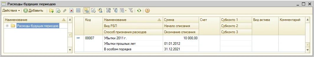 Как перенести расходы на следующий год. Счет списания убытков прошлых лет. Проводка убыток прошлых лет. РБП В бухгалтерском учете. Убыток прошлых лет проводки в 1с 8.3.
