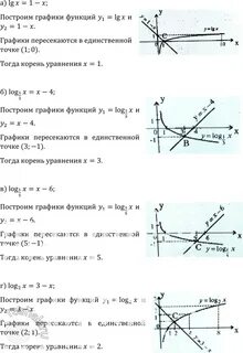 Номер 509 по алгебре 8