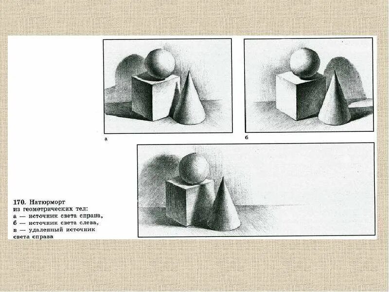 Источник света слева. Натюрморт из геометрических фигур. Освещение натюрморт из геометрических тел. Рисование натюрморта из геометрических тел. Лепка натюрморта из геометрических тел.