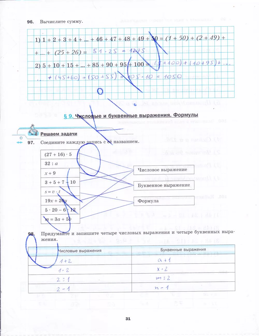 Рабочая тетрадь Мерзляк 5 класс. Математика 5 класс задания. Математика 5 класс рабочая тетрадь 1 часть Мерзляк номер 96 стр 31. Полонский якир математика 6 класс рабочая