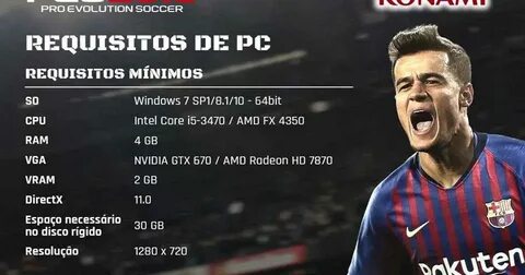 Pes требования на пк