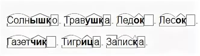 Разберите слова по составу. Состав слова разбор слова по составу. Разбор слова солнышко. Разобрать слово солнышко. Расстается разбор слова