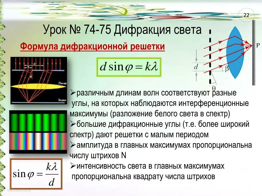 Разложение спектра на дифракционной решетке. Дифракция света 11 класс физика формулы. Число максимумов дифракционной решетки формула. Разложение света в спектр на дифракционной решетке.