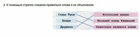 Объяснение слова князь