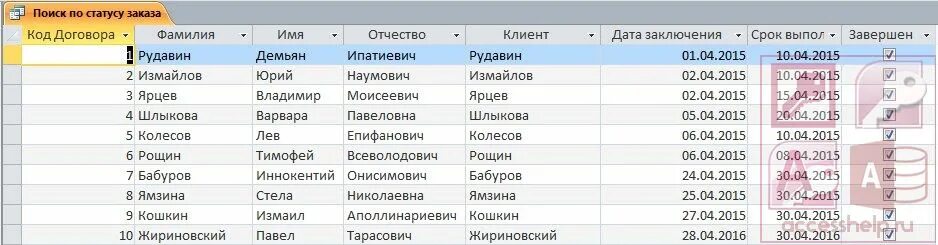 База данных с именами фамилиями и отчествами. База данных санаторий. База данных сотрудников санатория. ФИО людей список база данных. Номер телефона магазина фамилии