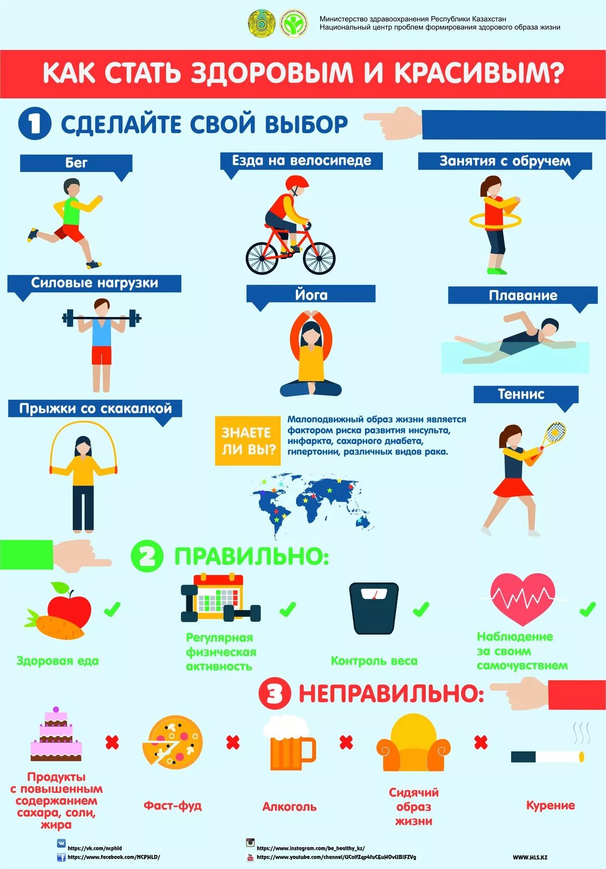 Памятки инфографики