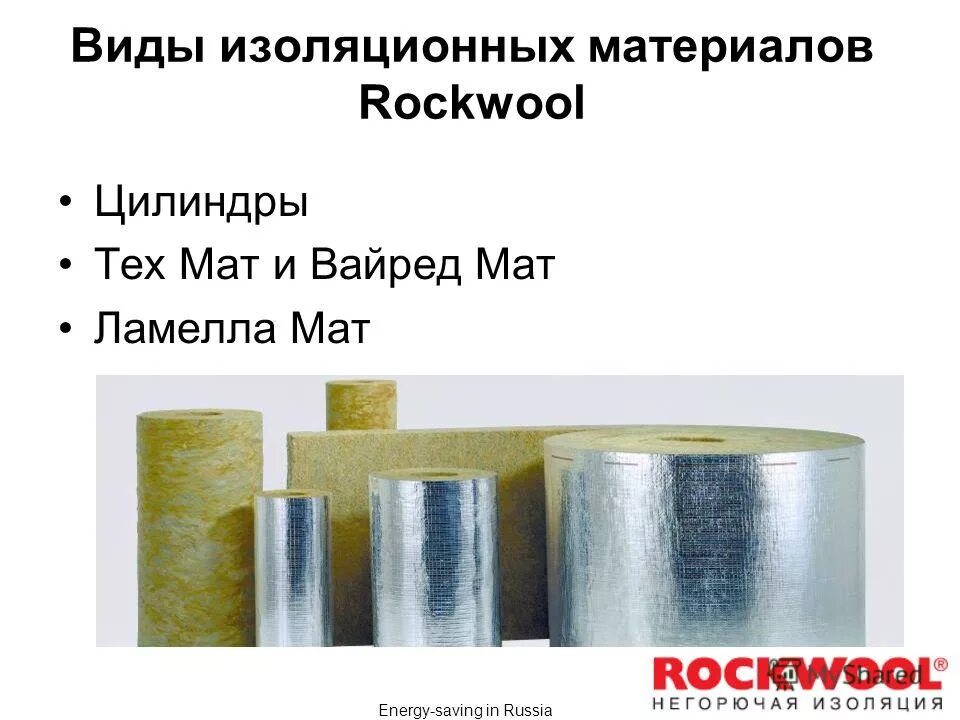 изоляция «цилиндры навивные rockwool 100» толщ.