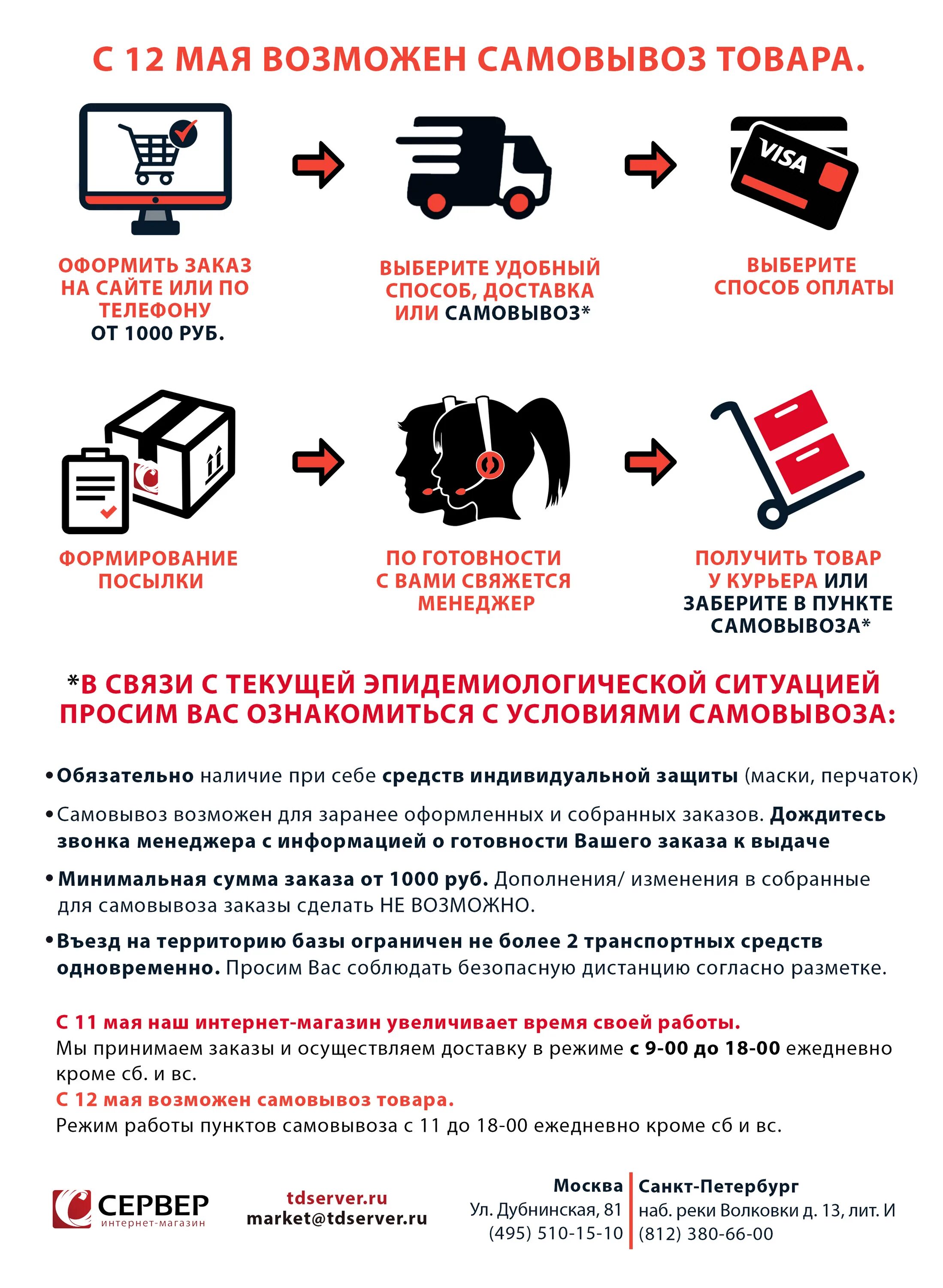 базисные и транспортные условия поставок. курьер с посылкой. бесплатная доставка. самовывоз для интернет магазинов. способы доставки продукции.