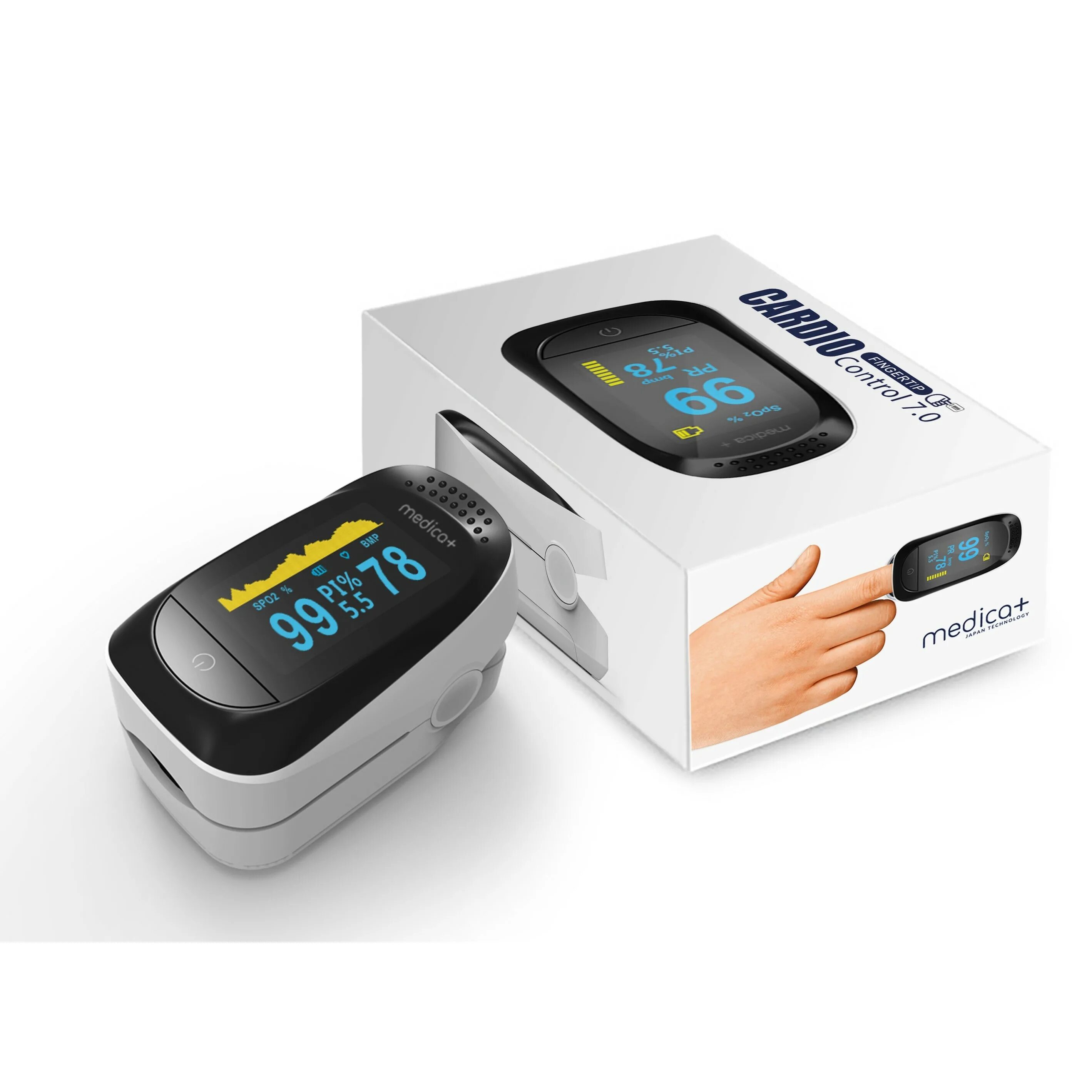 Control 7