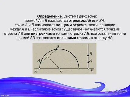 Внешние точки
