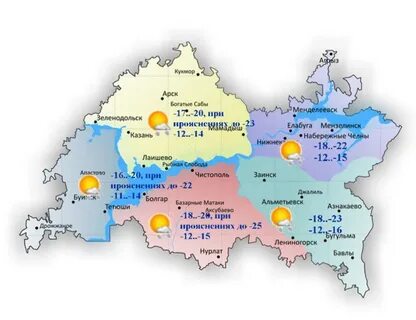 Прогноз на 10 дней бавлы