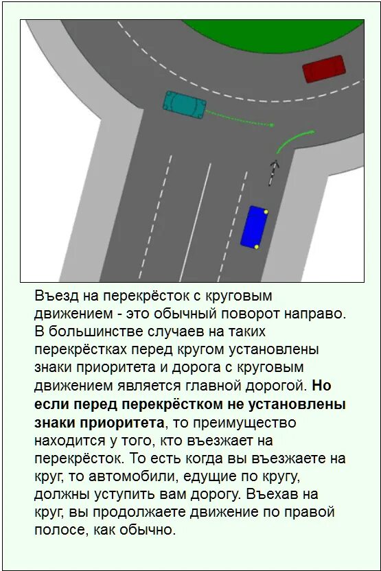 Какие поворотники включать при развороте