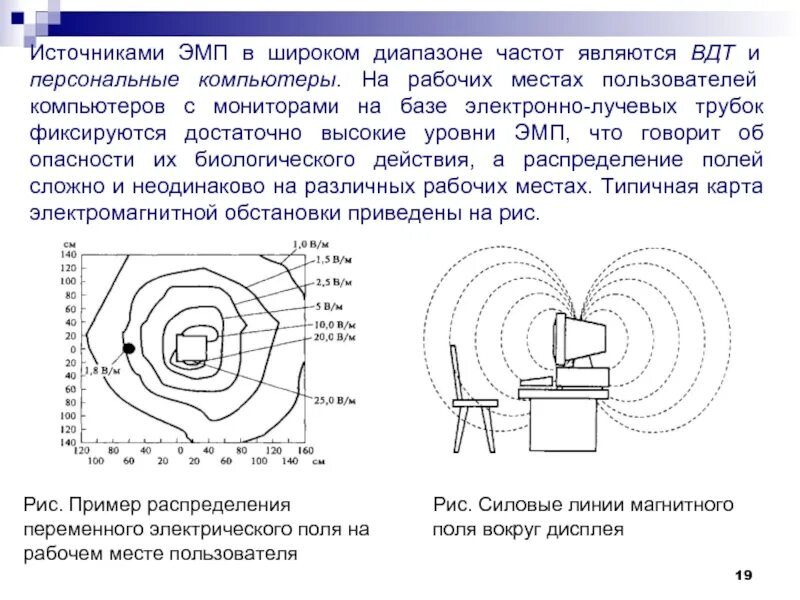 Методы контроля электромагнитного воздействия. Электромагнитные поля радиочастот. Источником электромагнитных полей радиочастот являются. Частота электромагнитного поля.