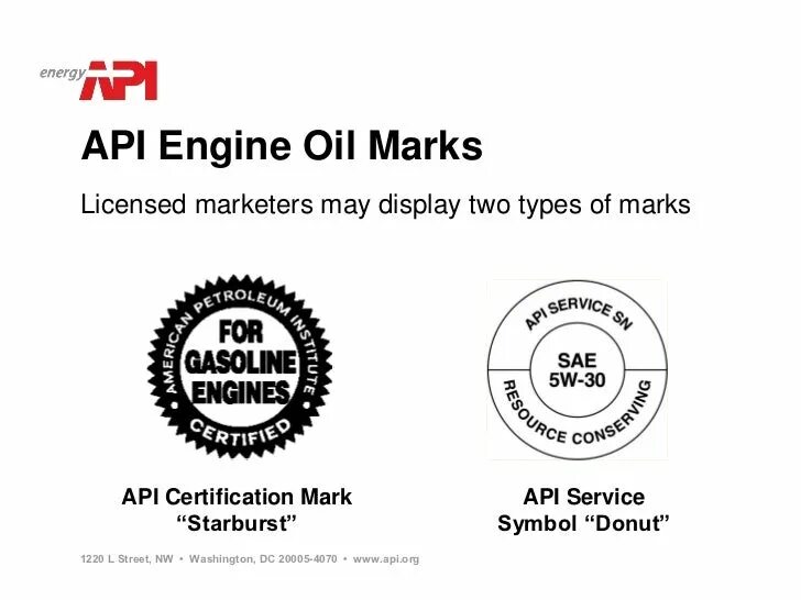 Youtube api. Стандарт api cj-4. Api cj-4 расшифровка. Auto power on auto pairing 5. Классификация по ilsac.