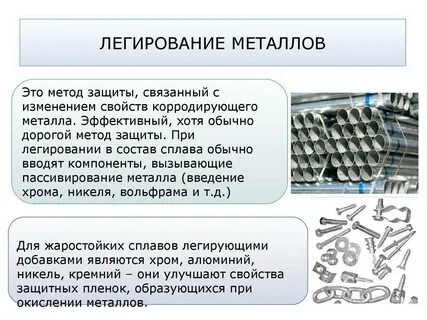 Металл применяемый для легирования чугуна и стали