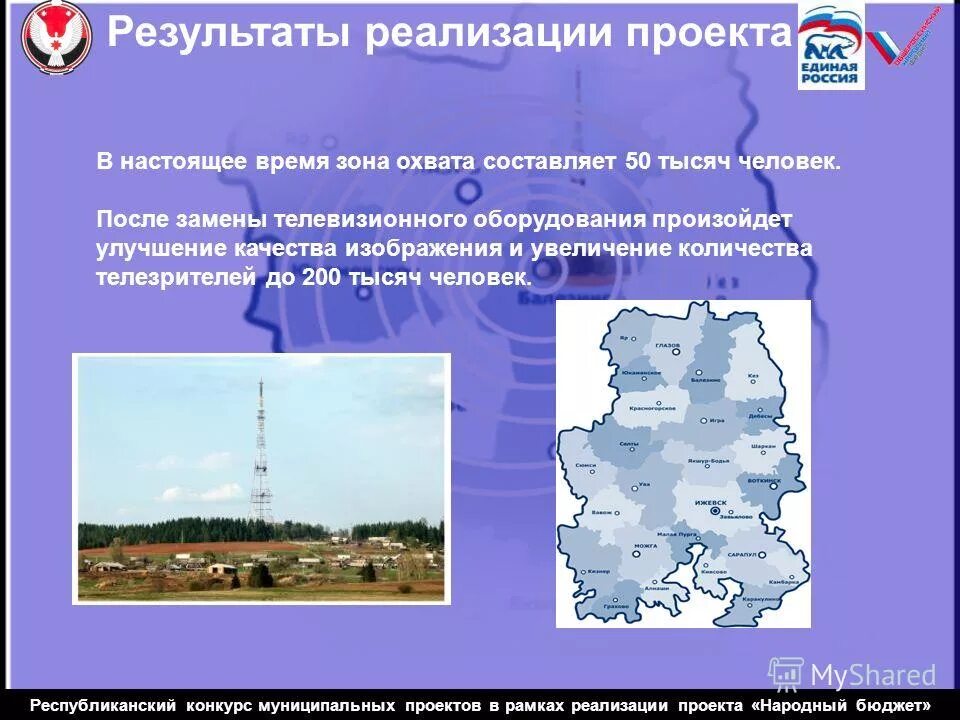 презентация муниципального проекта