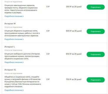 Как проверить платные подключенные услуги на мегафоне