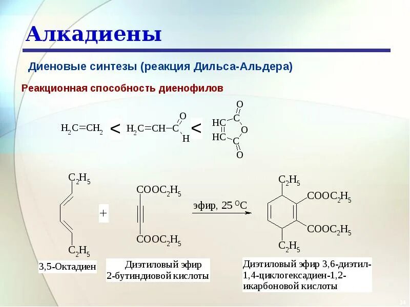 Реакции Дильса Альдера с бутадиеном 1.3. Реакция Дильса Альдера диеновый Синтез. Механизм реакции диенового синтеза. Бутадиен реакция Дильса Альдера.